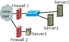 gradebook_hardware.png gradebook_hardware.png